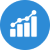 funding options with cdap in Saanich